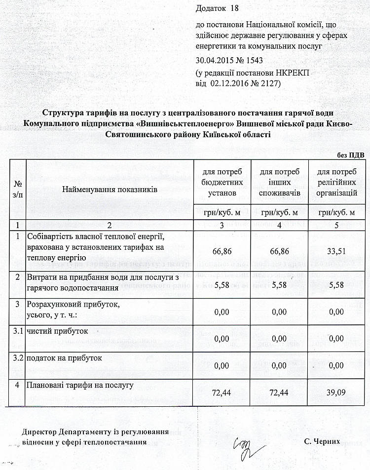 КП «Вишнівськтеплоенерго» оприлюднює Постанови НКРЕКП  від 02.12.2016 року № 2126 та № 2127 щодо тарифів на теплову енергію та на послугу з централізованого постачання гарячої води для потреб бюджетних установ, релігійних організацій та інших споживачів (крім населення). 