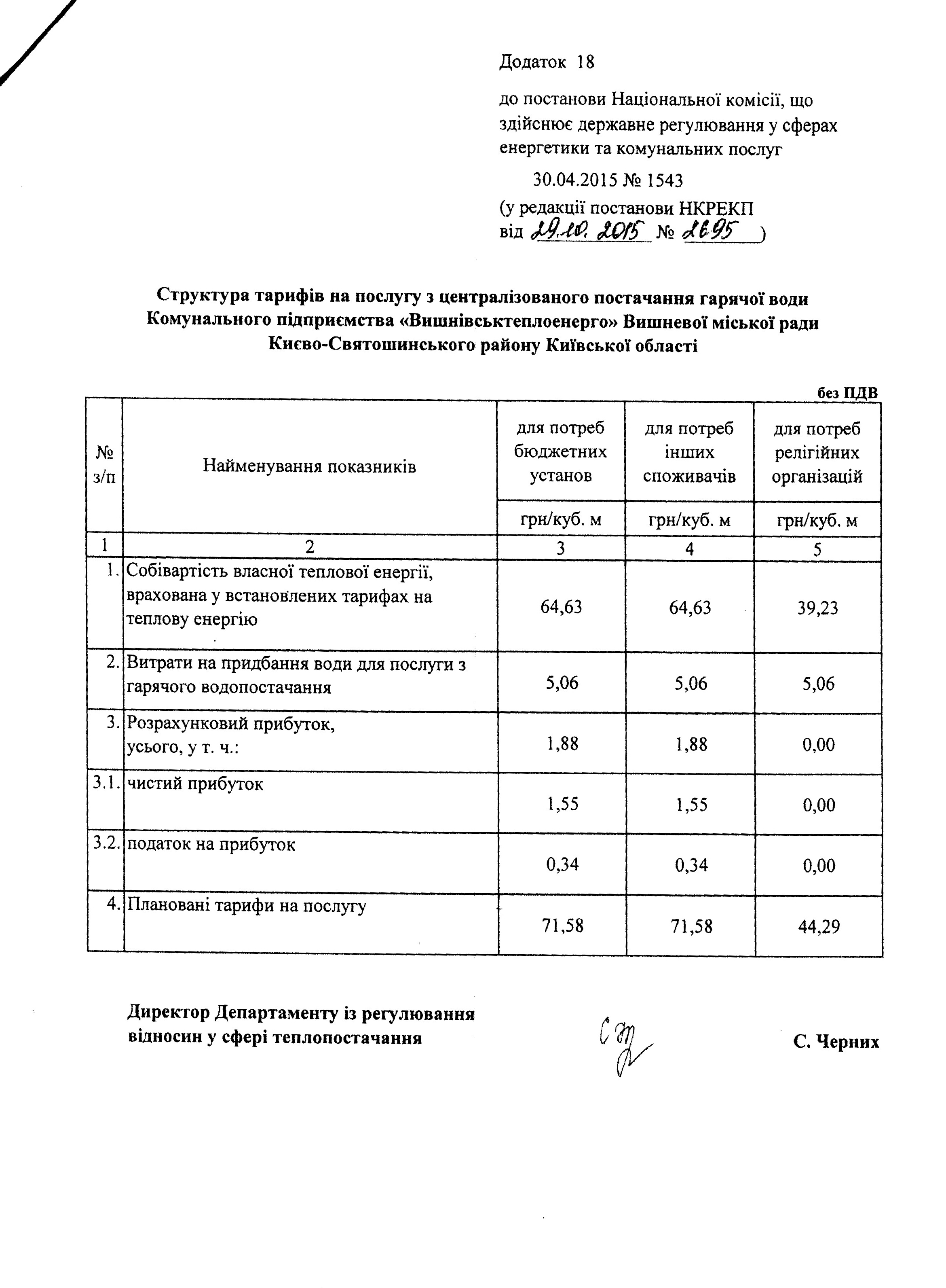 Вишнівськтеплоенерго