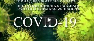 Київщина в 