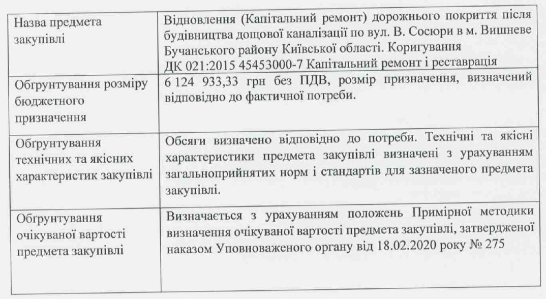 ОБГРУНТУВАННЯ ТЕХНІЧНИХ ТА ЯКІСНИХ ХАРАКТЕРИСТИК ПРЕДМЕТА ЗАКУПІВЛІ, РОЗМІРУ БЮДЖЕТНОГО ПРИЗНАЧЕННЯ ТА/АБО ОЧІКУВАНОЇ ВАРТОСТІ ПРЕДМЕТА ЗАКУПІВЛІ УКГ