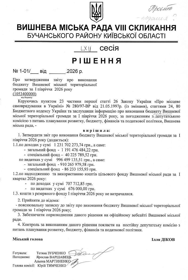  	Проекти рішень LXІI сесіЇ VIІI скликання