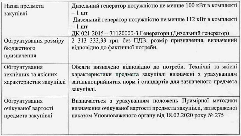 ОБГРУНТУВАННЯ ТЕХНІЧНИХ ТА ЯКІСНИХ ХАРАКТЕРИСТИК ПРЕДМЕТА ЗАКУПІВЛІ, РОЗМІРУ БЮДЖЕТНОГО ПРИЗНАЧЕННЯ ТА/АБО ОЧІКУВАНОЇ ВАРТОСТІ ПРЕДМЕТА ЗАКУПІВЛІ. На виконання Постанови Кабінету Міністрів України від 1 серпня 2013 р. № 631«Про затвердження Порядку проведення перевірок закупівель Державною аудиторською службою, її міжрегіональними територіальними органами» та Постанови Кабінету Міністрів України від 11 жовтня 2016 р. № 710 «Про ефективне використання коштів» надається обґрунтування технічних та якісних характеристик предмета закупівлі, розміру бюджетного призначення, очікуваної вартості предмета закупівлі.