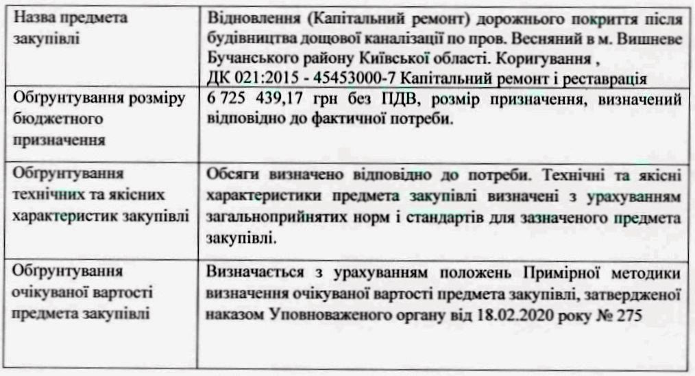 ОБГРУНТУВАННЯ ТЕХНІЧНИХ ТА ЯКІСНИХ ХАРАКТЕРИСТИК ПРЕДМЕТА ЗАКУПІВЛІ, РОЗМІРУ БЮДЖЕТНОГО ПРИЗНАЧЕННЯ ТА/АБО ОЧІКУВАНОЇ ВАРТОСТІ ПРЕДМЕТА ЗАКУПІВЛІ. На виконання Постанови Кабінету Міністрів України від 1 серпня 2013 р. № 631«Про затвердження Порядку проведення перевірок закупівель Державною аудиторською службою, її міжрегіональними територіальними органами» та Постанови Кабінету Міністрів України від 11 жовтня 2016 р. № 710 «Про ефективне використання коштів» надається обґрунтування технічних та якісних характеристик предмета закупівлі, розміру бюджетного призначення, очікуваної вартості предмета закупівлі.