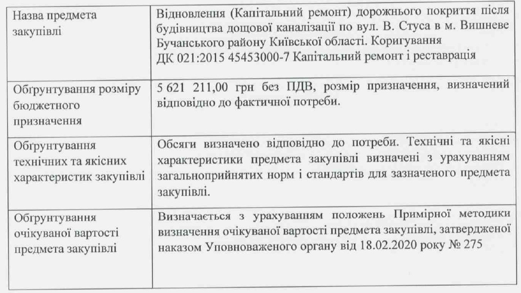 ОБГРУНТУВАННЯ ТЕХНІЧНИХ ТА ЯКІСНИХ ХАРАКТЕРИСТИК ПРЕДМЕТА ЗАКУПІВЛІ, РОЗМІРУ БЮДЖЕТНОГО ПРИЗНАЧЕННЯ ТА/АБО ОЧІКУВАНОЇ ВАРТОСТІ ПРЕДМЕТА ЗАКУПІВЛІ. На виконання Постанови Кабінету Міністрів України від 1 серпня 2013 р. № 631«Про затвердження Порядку проведення перевірок закупівель Державною аудиторською службою, її міжрегіональними територіальними органами» та Постанови Кабінету Міністрів України від 11 жовтня 2016 р. № 710 «Про ефективне використання коштів» надається обґрунтування технічних та якісних характеристик предмета закупівлі, розміру бюджетного призначення, очікуваної вартості предмета закупівлі.