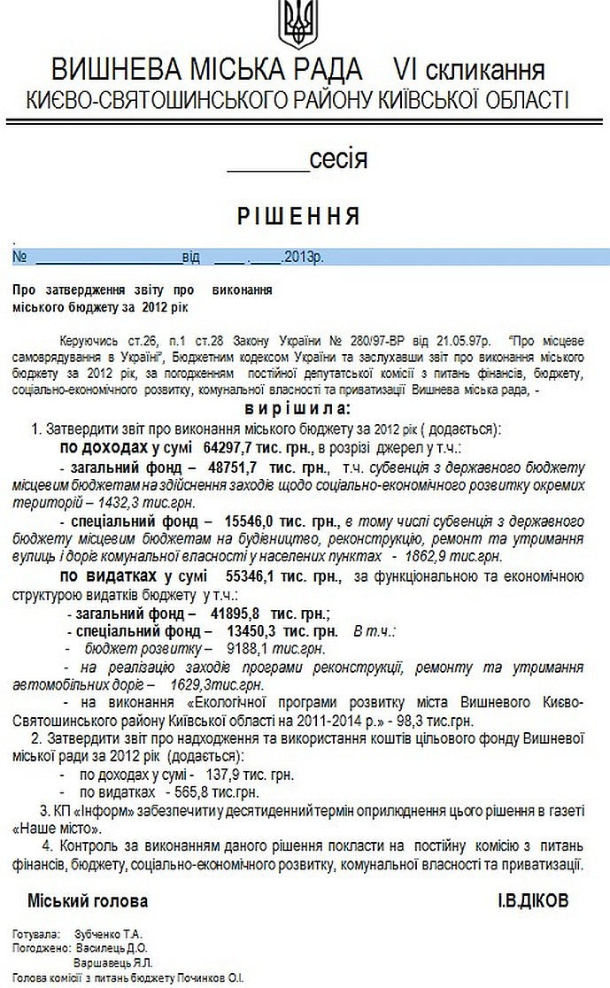 Про затвердження звіту про  виконання міського бюджету за  2012 рік