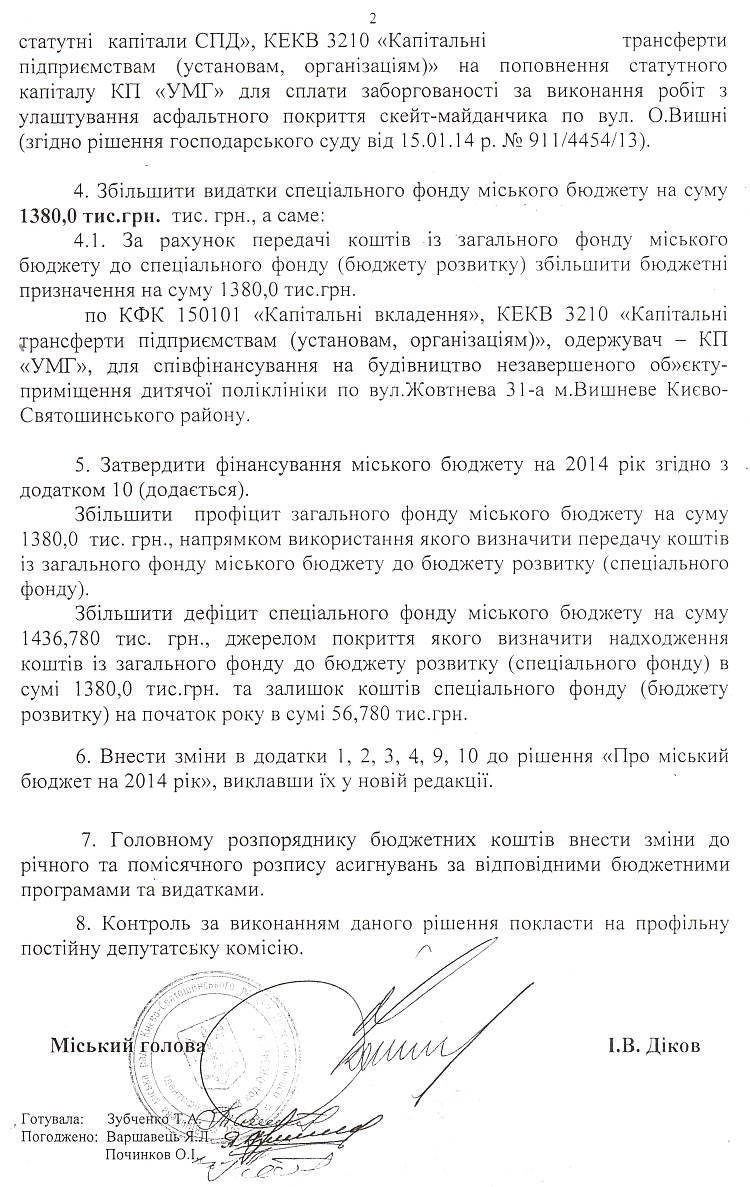 РІШЕННЯ XLI СЕСІЇ від 11.09.2014 року