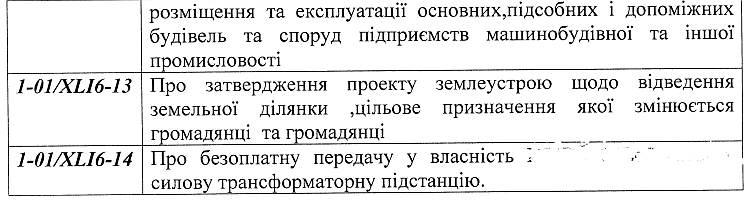 РІШЕННЯ XLI СЕСІЇ від 11 .09.2014 року