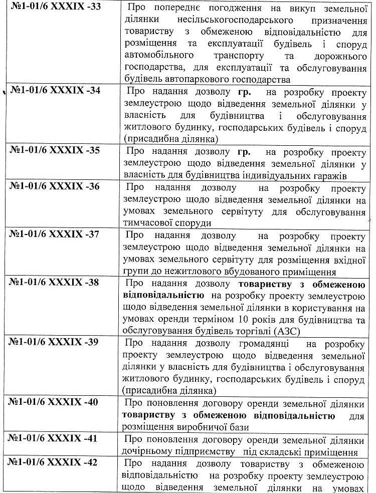 РІШЕННЯ XXXIX СЕСІЇ від 03 .07.2014 року
