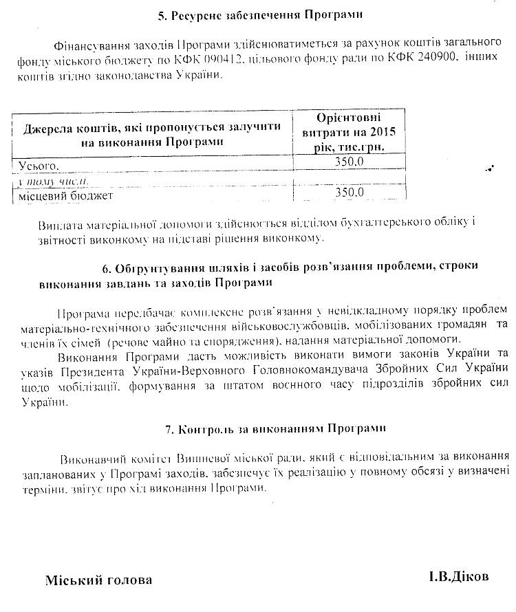 Проекти рішень XLIIІ сесії