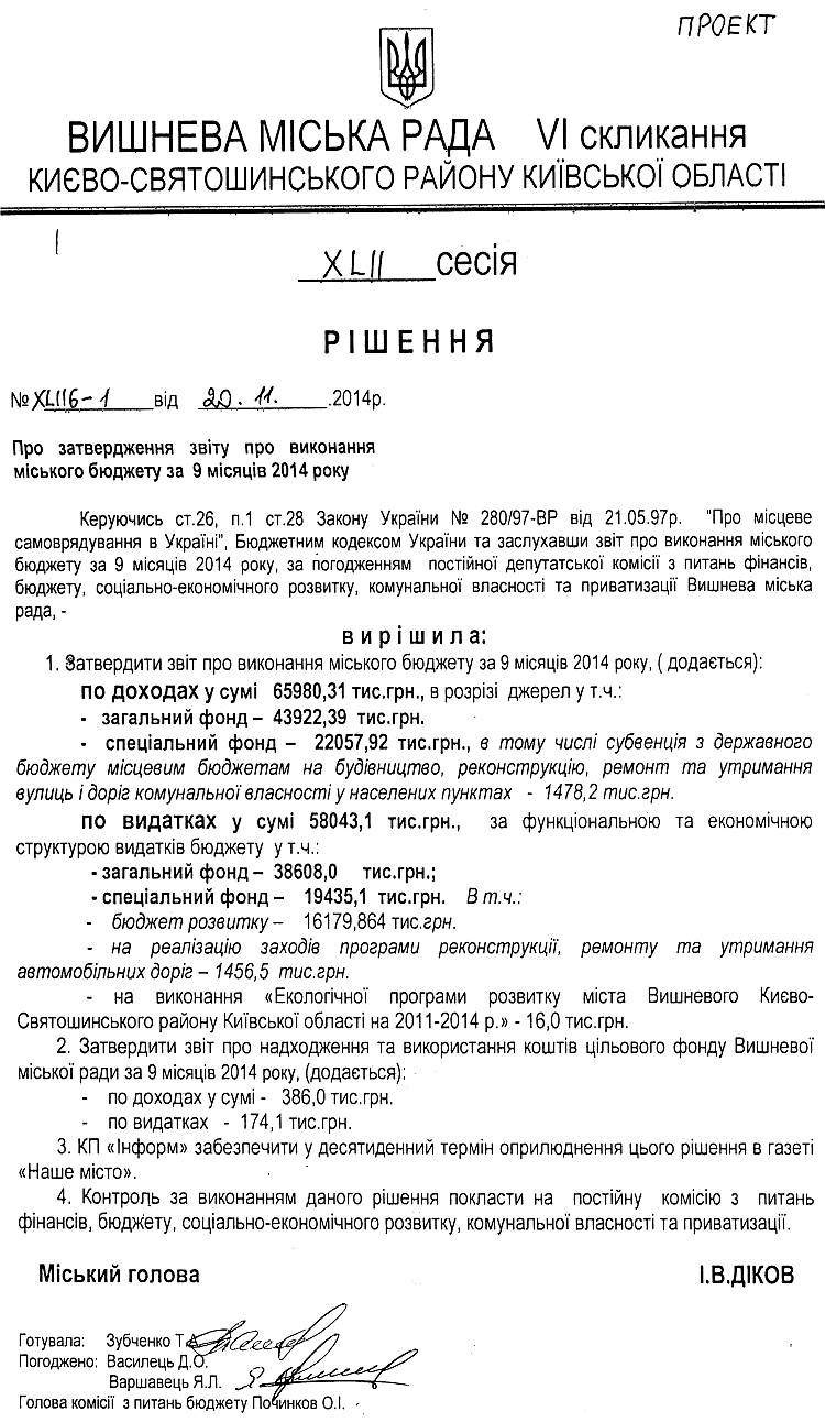 Проекти рішень XLII сесії