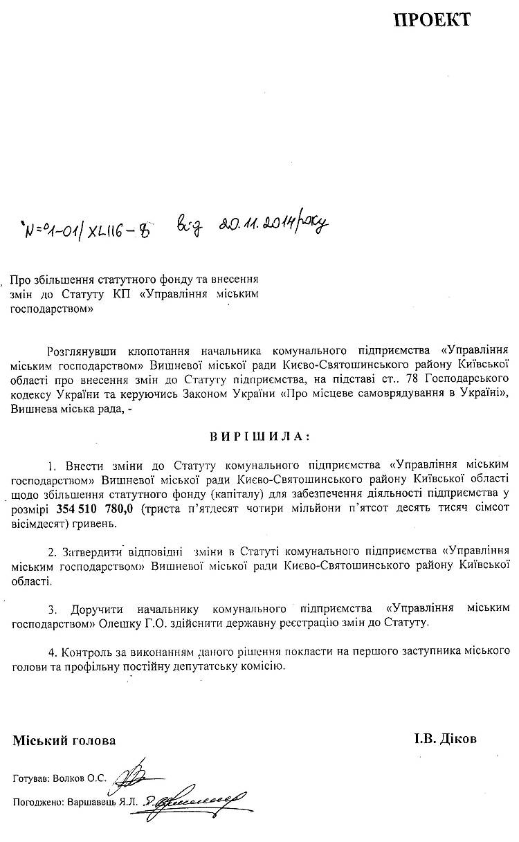 Проекти рішень XLII сесії