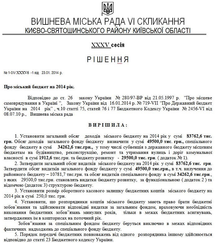 Про міський бюджет на 2014 рік