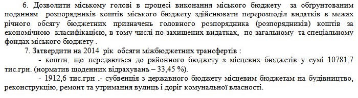 Про міський бюджет на 2014 рік