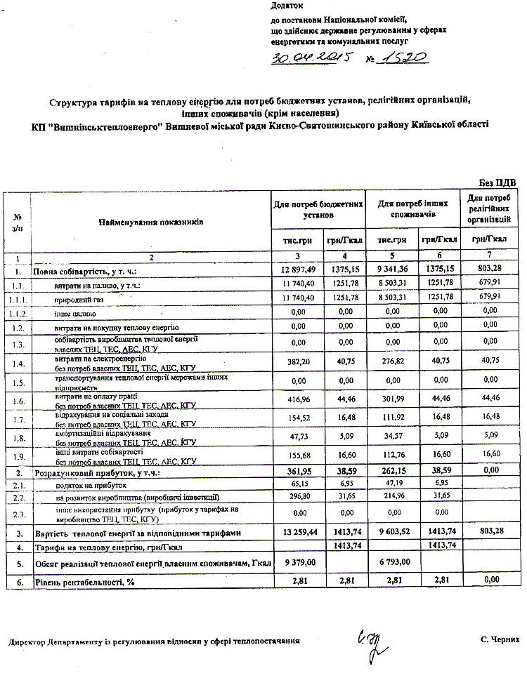 Постанова №1520 від 30.04.2015 р. Про встановлення тарифів на теплову енергію для потреб бюджетних установ, релігійних організацій та інших споживачів (крім населення) 