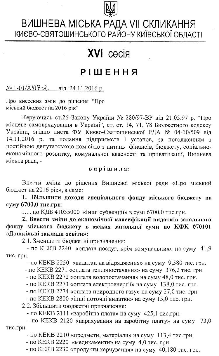  РІШЕННЯ ХVI СЕСІЇ VIІ СКЛИКАННЯ від 24.11.2016 року