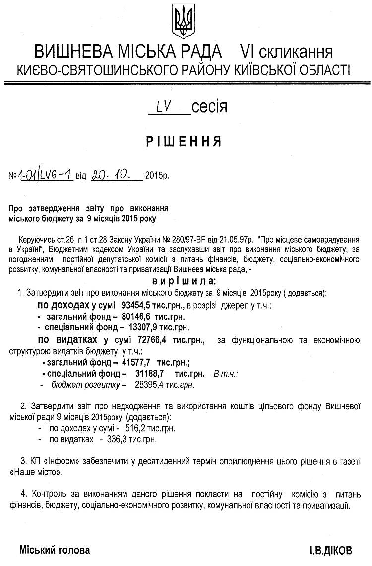 Проекти рішень LV сесії 