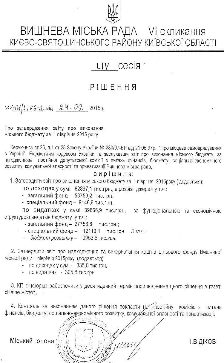 РІШЕННЯ LIV СЕСІЇ VI СКЛИКАННЯ від 24.09.2015 року