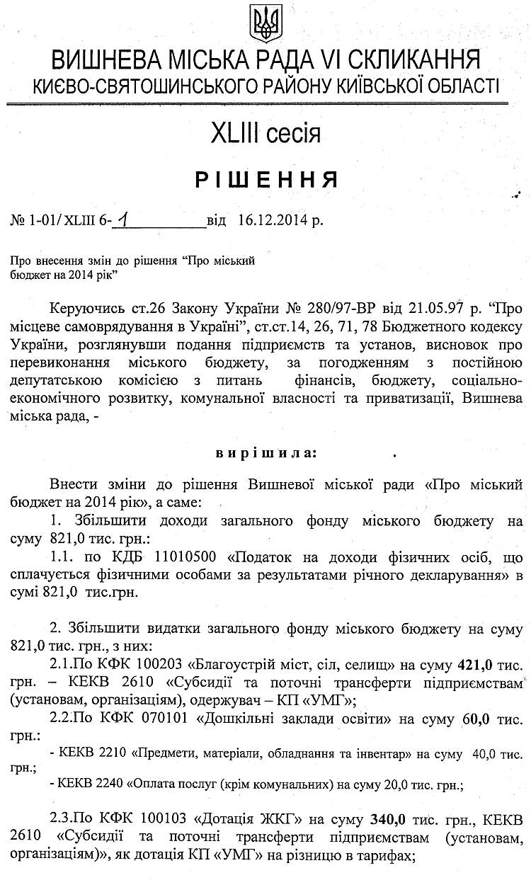 РІШЕННЯ XLIІI СЕСІЇ від 16 .12.2014 року