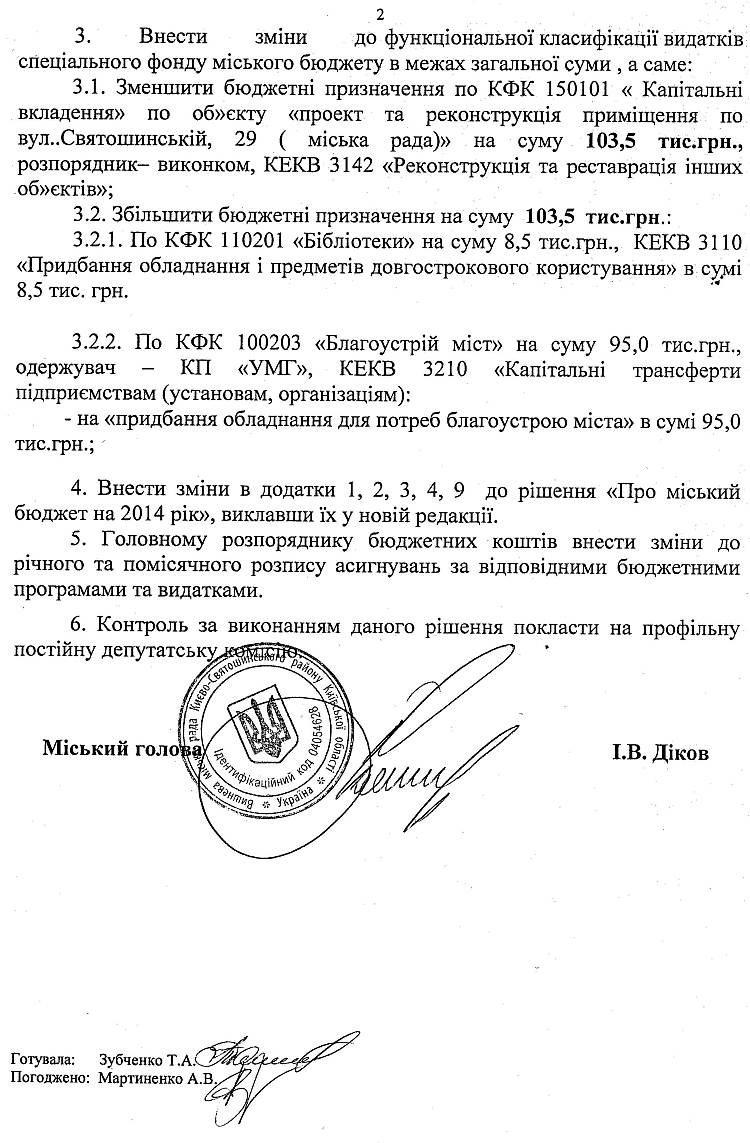 РІШЕННЯ XLIІI СЕСІЇ від 16 .12.2014 року