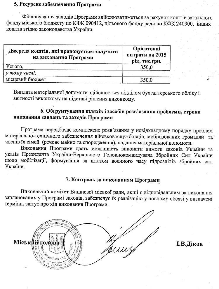 РІШЕННЯ XLIІI СЕСІЇ від 16 .12.2014 року