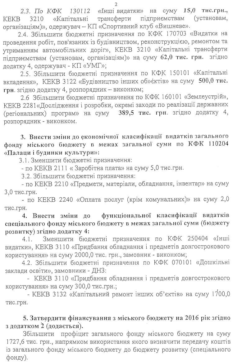 C:\Users\studija\Desktop\11 сесія\Новая папка