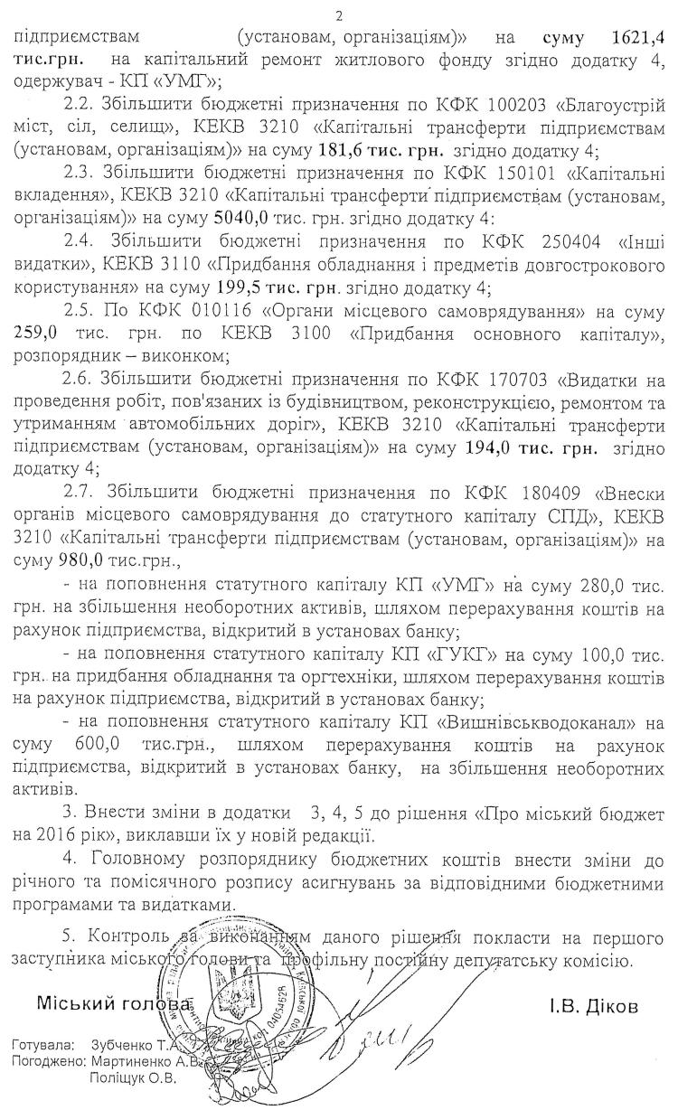 РІШЕННЯ Х СЕСІЇ VIІ СКЛИКАННЯ від 31.03.2016 року