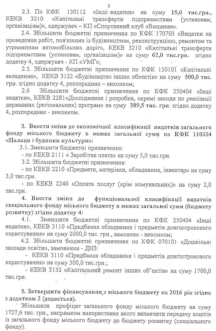 РІШЕННЯ ХI СЕСІЇ VIІ СКЛИКАННЯ від 21.04.2016 року