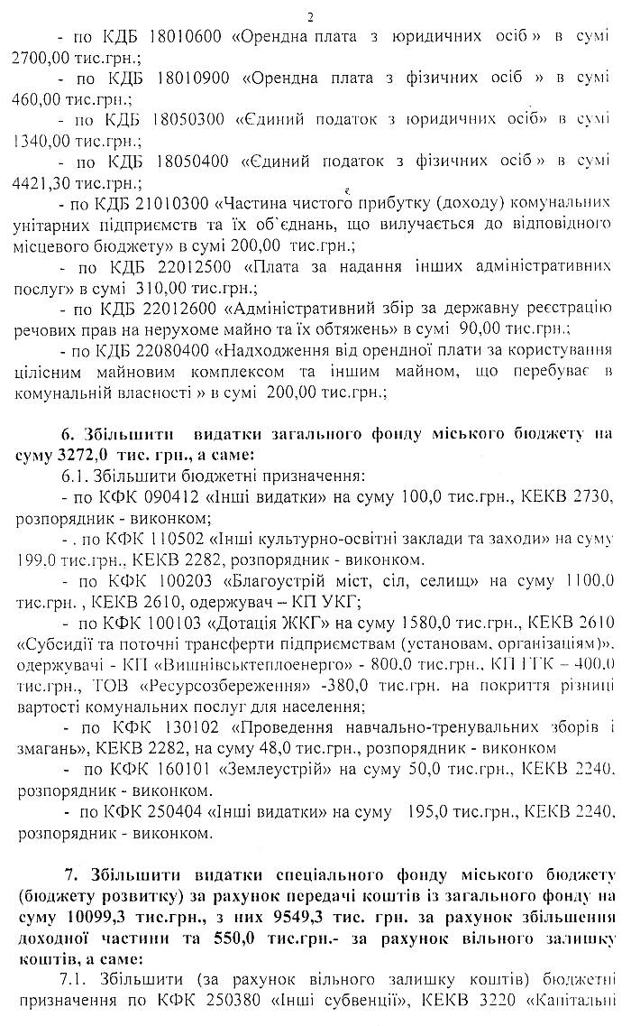 РІШЕННЯ ХIV СЕСІЇ VIІ СКЛИКАННЯ від 23.08.2016 року