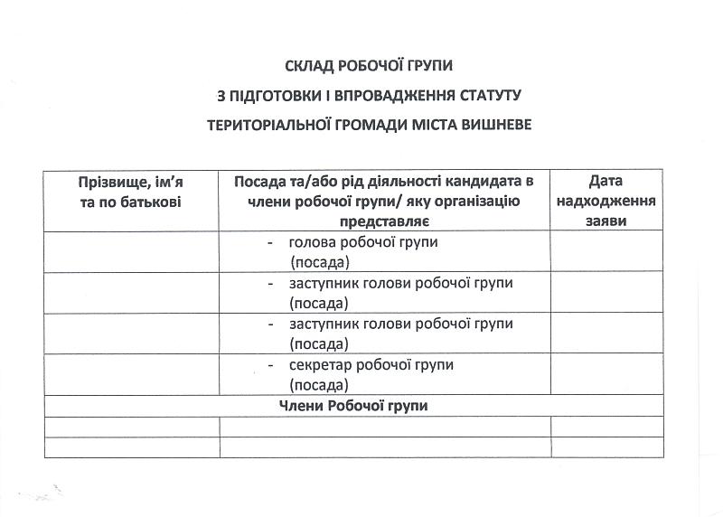 ОГОЛОШЕННЯ