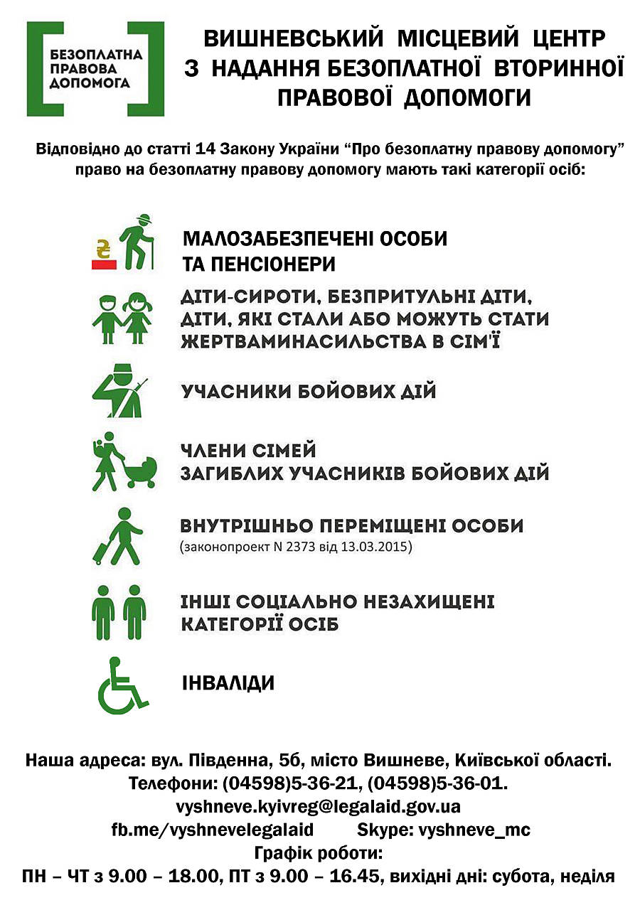 РЕЄСТРАЦІЯ ГРОМАДСЬКИХ ОБ’ЄДНАНЬ
