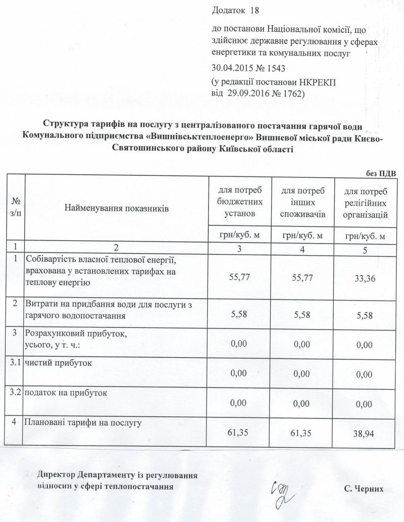КП «Вишнівськтеплоенерго» оприлюднює   Постанову  НКРЕКП   від 29.09.2016 р № 1762 щодо тарифів на послугу з централізованого постачання  гарячої води   для потреб бюджетних установ, релігійних організацій та інших споживачів (крім населення)
