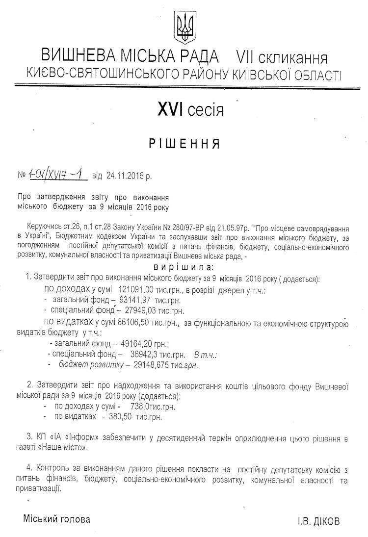 Проекти рішень XVI сесіЇ VIІ скликання