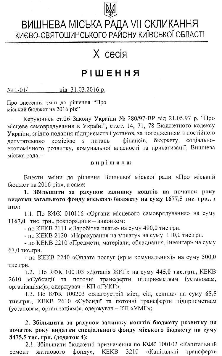 Проекти рішень X сесіЇ VIІ скликання