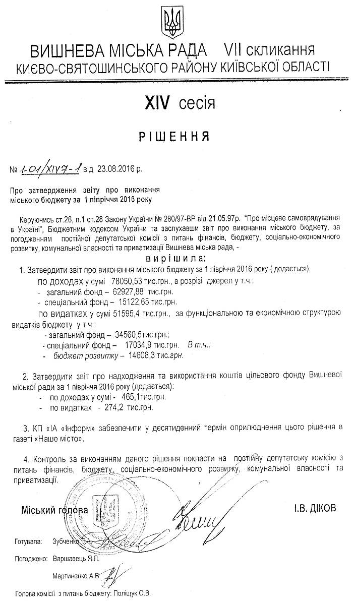 РІШЕННЯ ХIV СЕСІЇ VIІ СКЛИКАННЯ від 23.08.2016 року