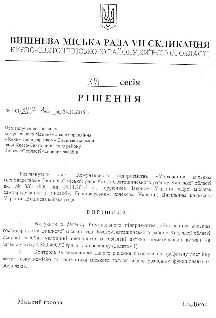 Проекти рішень XVI сесіЇ VIІ скликання