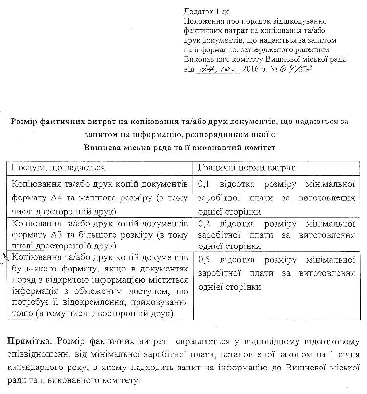 Рішення від 27.10.2016 р. № 64/57 Про затвердження Порядку відшкодування фактичних витрат на копіювання та/або друк документів, що надаються за запитом на інформацію