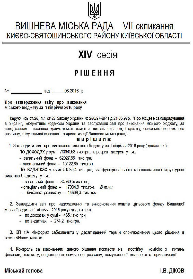 Проекти рішень IV сесіЇ VIІ скликання