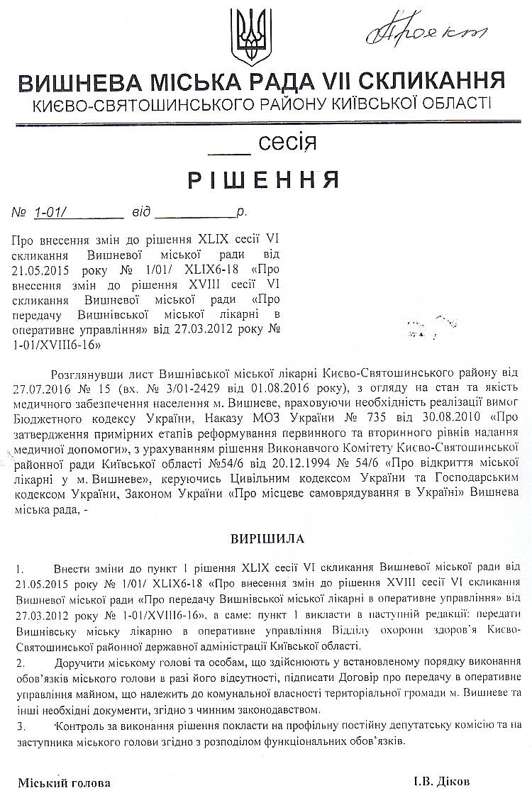 Проекти рішень IV сесіЇ VIІ скликання
