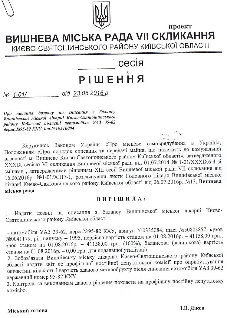 Проекти рішень IV сесіЇ VIІ скликання