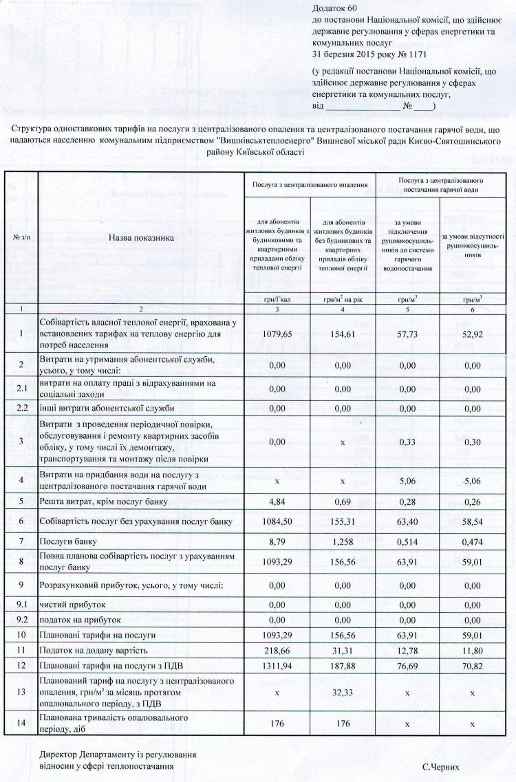 КП «Вишнівськтеплоенерго» оприлюднює проекти  Постанов  НКРЕКП  щодо тарифів на теплову енергію, послуги з централізованого опалення та постачання гарячої води для  населення 