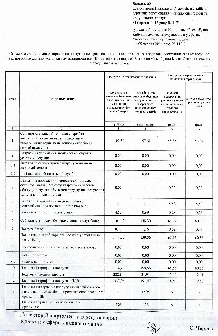 КП «Вишнівськтеплоенерго» оприлюднює Постанову НКРЕКП від 09.06.2016 р № 1101щодо тарифів на послуги з централізованого опалення та з централізованого постачання гарячої води для потреб населення