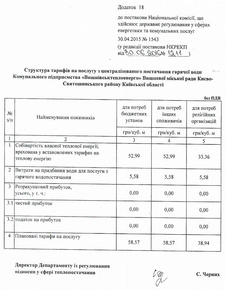 КП «Вишнівськтеплоенерго» оприлюднює   Постанови  НКРЕКП   від 30.06.2016 р № 1210, №1211 щодо тарифів на теплову енергію та послуги з централізованого постачання  гарячої води   для потреб бюджетних установ, релігійних організацій та інших споживачів (крім населення)