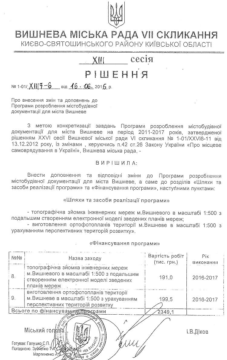 РІШЕННЯ ХIII СЕСІЇ VIІ СКЛИКАННЯ від 16.06.2016 року