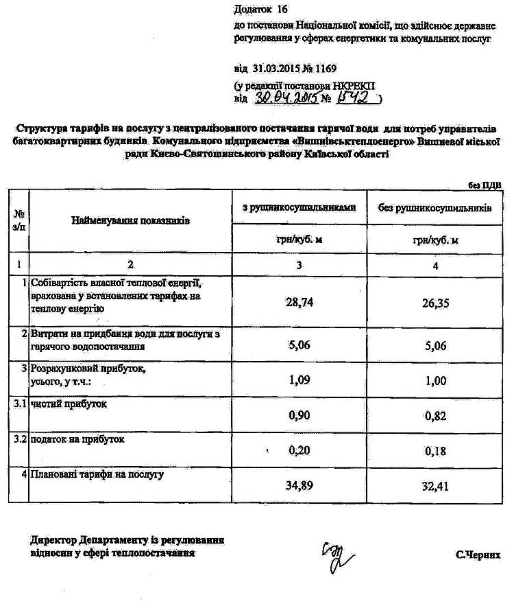 Постанова №1542 від 30.04.2015 р. Про внесення змін до постанови Національної комісії, що здійснює державне регулювання у сферах енергетики та комунальних послуг від 31 березня 2015 року № 1169