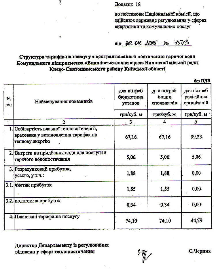 Постанова №1543 від 30.04.2015 р. Про встановлення тарифів на послугу з централізованого постачання гарячої води для потреб бюджетних установ, релігійних організацій та інших споживачів (крім населення) 