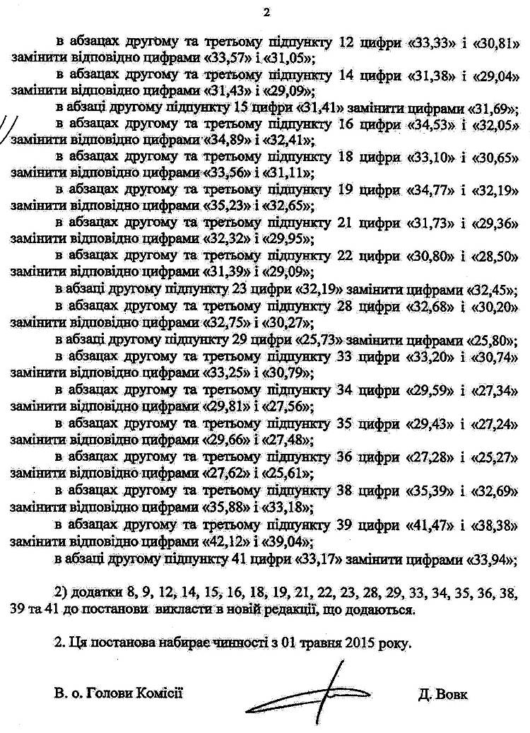 Постанова №1542 від 30.04.2015 р. Про внесення змін до постанови Національної комісії, що здійснює державне регулювання у сферах енергетики та комунальних послуг від 31 березня 2015 року № 1169