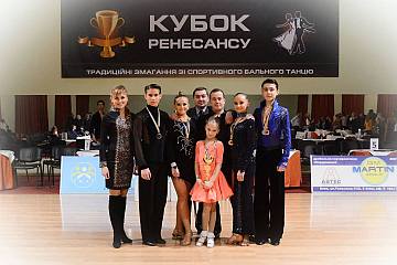 У столиці пройшов «Кубок Ренесансу»