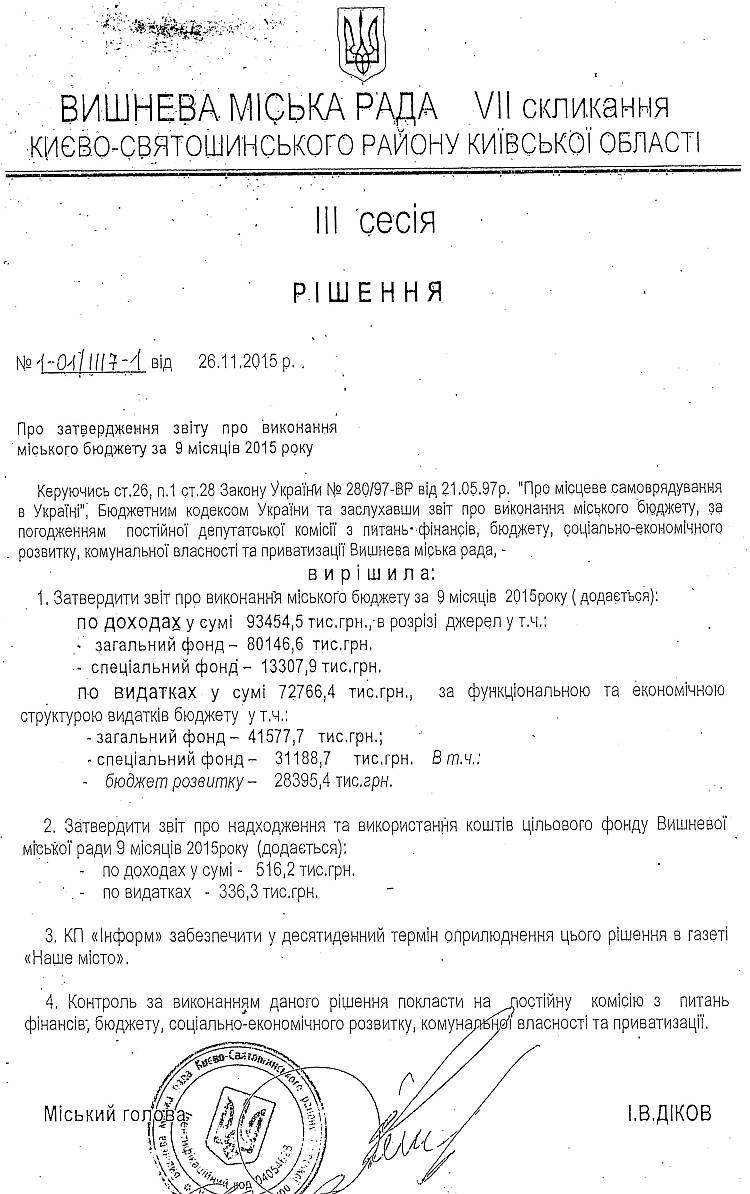 РІШЕННЯ ІІІ СЕСІЇ VIІ СКЛИКАННЯ від 26.11.2015 року