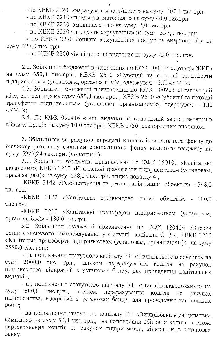 РІШЕННЯ ІІІ СЕСІЇ VIІ СКЛИКАННЯ від 26.11.2015 року