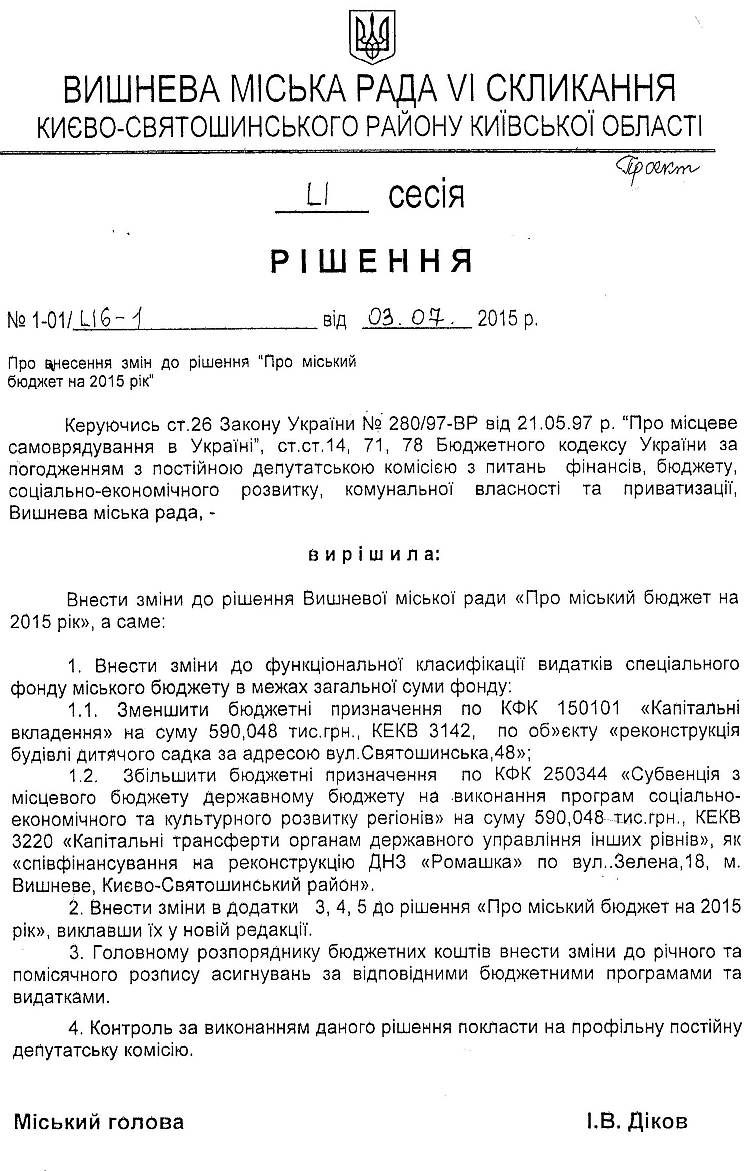 Проекти рішень LІ сесії 